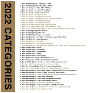 2022 Craft Beer Marketing Awards Crushies categories