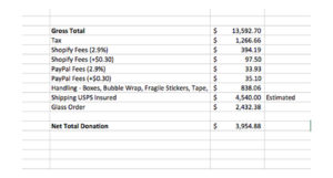 Beer-Chronicle-George-Floyd-Glass-_0005_-expense-donation